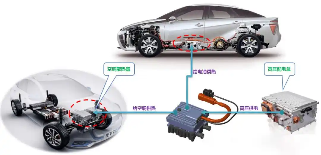 圖1 圖源網絡 水暖加熱器